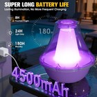 2026 Large Solar Fountain With Light Show Solar Pool Fountain With Anchor