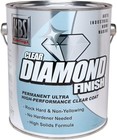 Diamondfinish Clear Coat