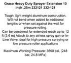 Graco Heavy Duty Sprayer Extension 10 Inch  25m 232121 232-121