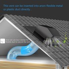 Hon guan 10 Inch Roof Exhaust Vent Cap - Heavy Duty Galvanized 10 In  Black 