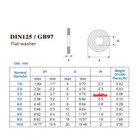 M1 4 M1 5 M1 6 M1 7 M2 m6 Carbon Steel Flat Washers Metal Small Gaskets Spacer