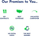 Tracfone Keep Your Own Phone 3-in-1 Prepaid Sim Kit
