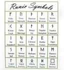 Opalite Rune Crystal Stones Set Elder Futhark Reiki Healing Gemstone 25 Pcs