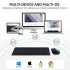 Rapoo 9010m Multi-device Wireless Keyboard And Mouse Combo For Pc Laptop Mac