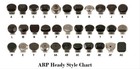 Arp Pro Series Connecting Rod Bolts 250-6301