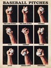 Types Of Baseball Pitches Vintage Poster