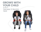 Britax Grow W  You Clicktight Harness-2-booster Car Seat 2-in-1 High Back
