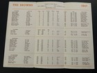 1947 St Louis Browns Media Guide Roster Yearbook Tri Fold Program Earl Combs
