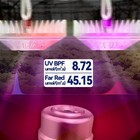 Vbr-uvar Uva   730nm Light Meter  Directly Measures 365-400nm Uva And 730nm