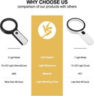 Jmh Magnifying Glass With Light  30x Handheld Large 18 Led
