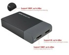 Ezcap Usb Hdmi 1080p Game Live Streaming Mic Hd Video Capture Recorder Win Mac
