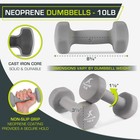 Neoprene Dumbbell Coated For Non-slip Grip