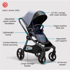Baby Jogger City Sights Stroller Commuter Bundle Easy Fold Compact Uv Safe