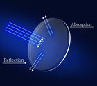 4 Pairs Anti-blue Light Reading Glasses Hd Lenses Spring Hinge Readers Unisex