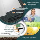 2 Panels 38 X 84  Manor Printed Grommet Blackout Grommet Window Drapes   Curtain