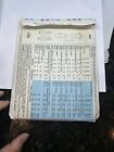 Vintage 1977 Mccall s Sewing Pattern 5537 Size 14 Bust 36 Dress Or Top  Pants