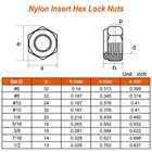 1 4-20 Nylon Insert Hex Lock Nuts Locknuts  304 Stainless Steel 1 4-20  Black 