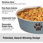 Stainless Steel Spill Proof Pet Bowl Non Skid Dog Cat Food Water Feeder Dish For