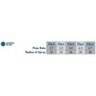 1 2 In  Zinc Impact Sprinkler Head