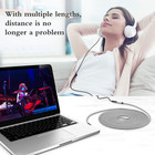 Headphone Extension Cable 20ft 3 5mm Male To Female Stereo Audio Extension Cable