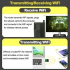 Usb Wifi-6 900mbps 2 In 1 Dongle 2 4g 5ghz Dual Band   Bt 5 4 Win10 11 Free Ship