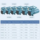 Dc 12v Aquarium   Pond Air Pump - 18w-120w Quiet Commercial Aerator With 6 Outle