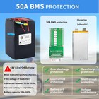 48v E _bike Battery 30ah Lifepo4 Lithium Battery For S_c Ooter Motor Bicycle