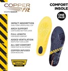 Copper Fit Unisex Work Gear Comfort Insoles Black 