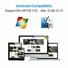 Mini Dual Band 600mbps Usb Wifi Wireless Adapter Network Card 2 4 5ghz 802 11ac