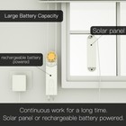 Moes Zigbee Smart Curtain Motor Diy Roller Blinds Shutter Drive Alexa Google App