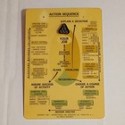 Vintage 1967 Kepner Tregoe Plastic Card Gold Filled Pin Set Nasa Apollo 13 Ibm