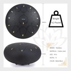 Vixx Steel Tongue Drum Black With Bag Mallets 10 Inch