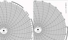 Honeywell Bn  30755311 Circular Paper Chart  24 Hr  25 Pkg 5mer7