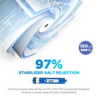 36 50 75 100 150 400 500 600 Gpd Reverse Osmosis System Ro Membrane Water Filter