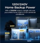 Ecoflow Delta Pro Ultra Inverter 7200w Qty 4 Batteries Whole Home Backup 5 Kit