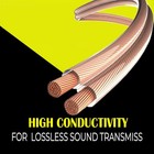14 Awg 100 Feet 14 2 Gauge Car Home Audio Speaker Wire Transparent Cable