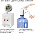 Water Bottle Switch Pump Electric Automatic Universal Dispenser 5 Gallon Usb New