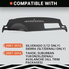 Dash Cover For 07   14 Chevy Tahoe Silverado Gmc Sierra Yukon Dash Panel Black