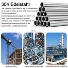 Stainless Steel Round Spacer M14 M15 M16 Standoff Spacers Collar Bushes Raisers