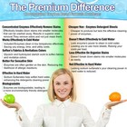 Laundry Detergent Sheets  120 Loads  Eco-friendly  Hypoallergenic    Enzyme-base