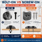 Rocky Mountain Climbing Gear Screw On Rock Climbing Holds Usa Made Diy Wall Grip