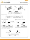 Ironridge Bhw-sq-03-a1 Square Bolt Bonding Hardware
