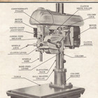 Walker Turner 1100 Series 20 Inch Drill Press Parts List  Instructions 15 Pages