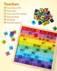 Coogam Wooden Math Hundred Board 1-100 Numbers Learning Medium  Multicolor