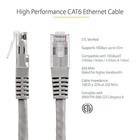 3 Pack Cat-5 Cat5 Patch Cord Cable Ethernet Internet Network Lan Rj45 Utp 3 Ft