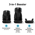 Graco Tranzitions 3 In 1 Harness Booster Car Seat Eloise Toddler Kid Booster New