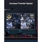 2pack 3ft 4k 60hz 1080p Hdr Hdmi 2 0 Cable 18gbps High Speed For  Tv Pc Ps5 Ps4