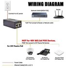 24volt Passive Gigabit Poe Injector Adapter For Ubiquiti And Mikroik Devices Fit