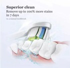20 Pack Philips Sonicare W2 Optimal White  Standard Sonic Toothbrush Heads