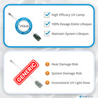Viqua S810rl Uv Lamp For S8q-pa And Ssm-37